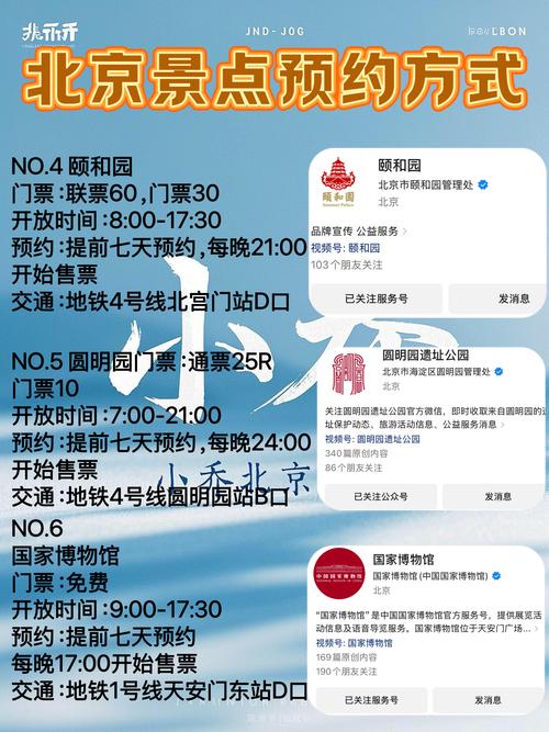 北京的旅游景点怎么预约