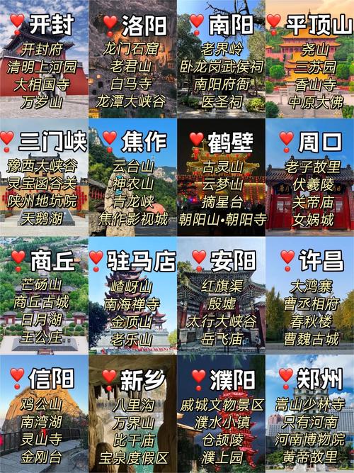 河南好玩的旅游景点推荐