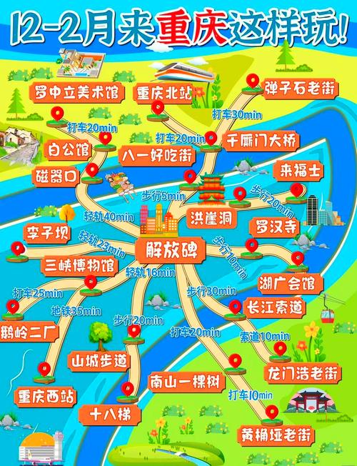 重庆四日游自由行攻略