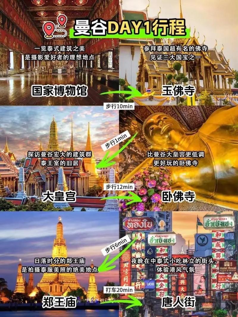 曼谷三日游自由行攻略