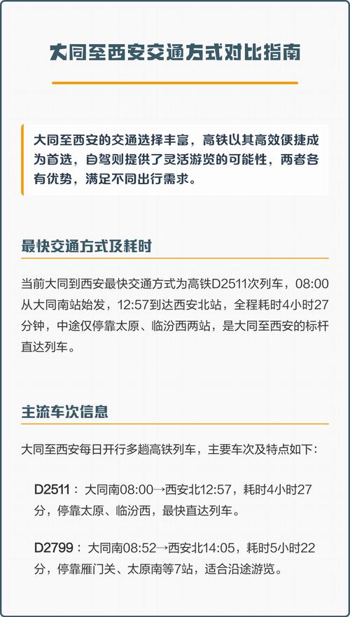 大同到西安自驾游攻略