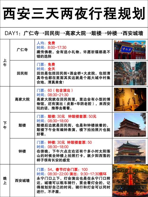 西安山西旅游攻略3天