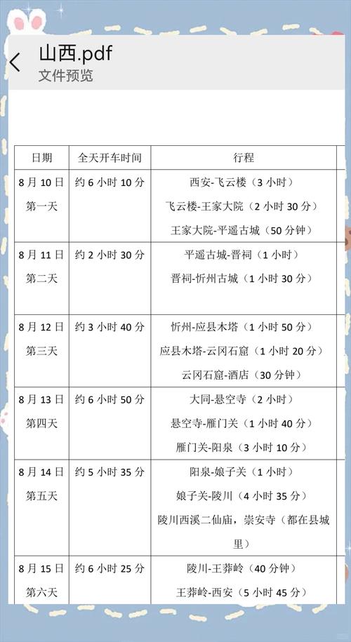西安山西旅游攻略3天