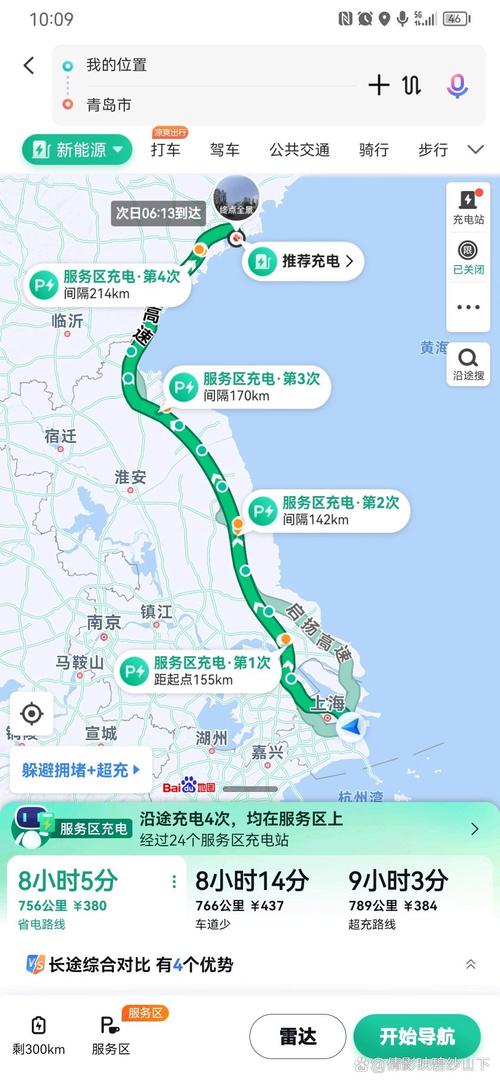 青岛到上海自驾游攻略