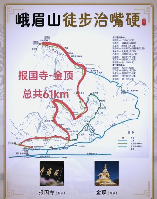峨眉山自由行旅游攻略