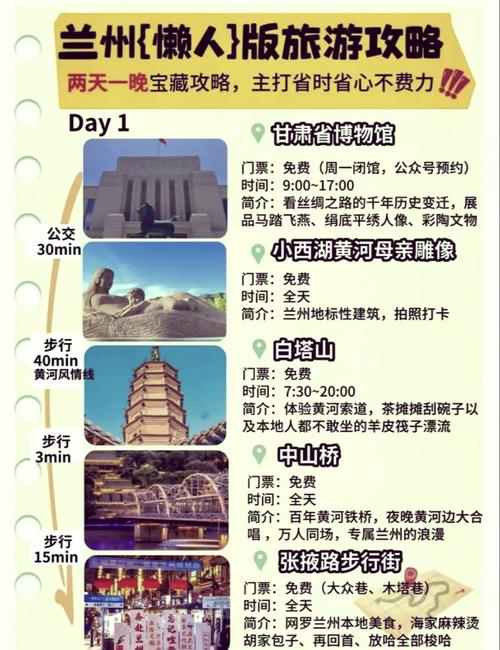 兰州到山西自驾游攻略