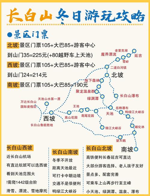 武汉到长白山旅游攻略