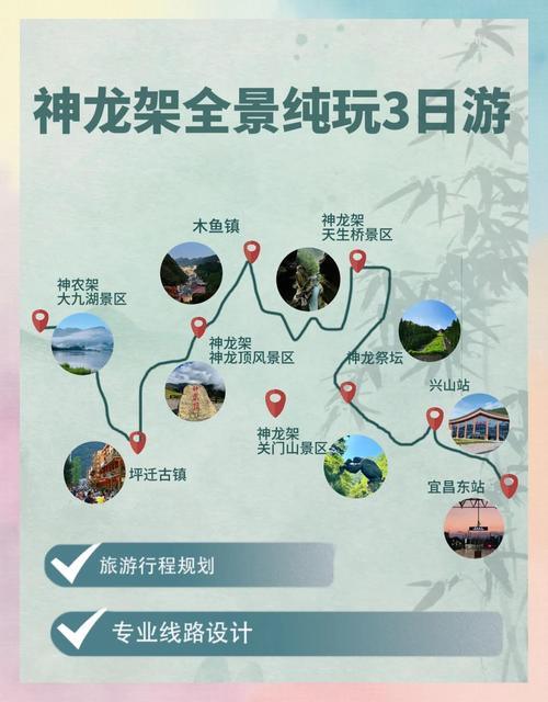 襄阳到神农架旅游攻略