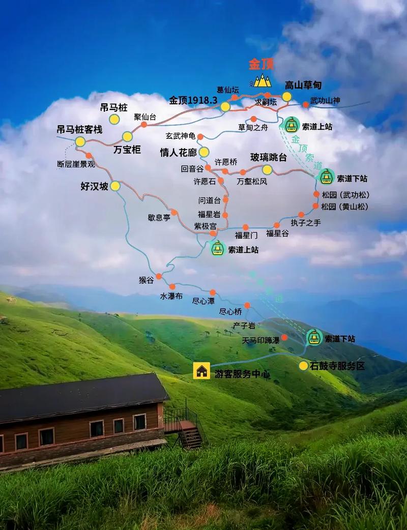 江西武功山旅游景点介绍