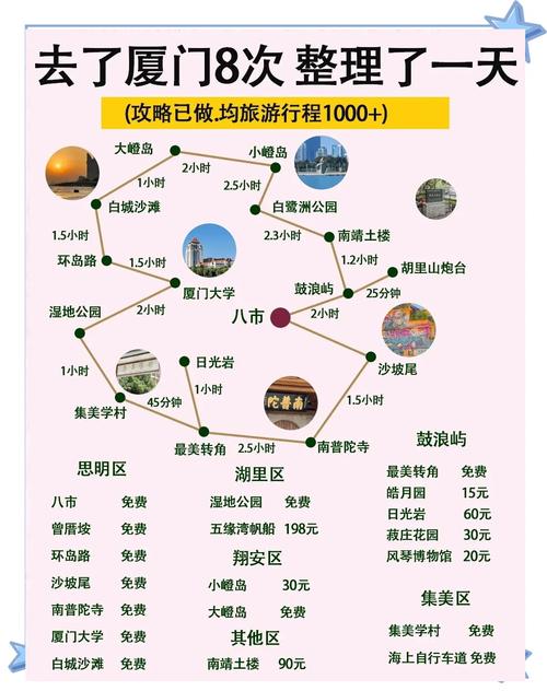 宜昌到厦门自驾游攻略