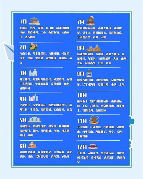 12月旅游景点推荐国内