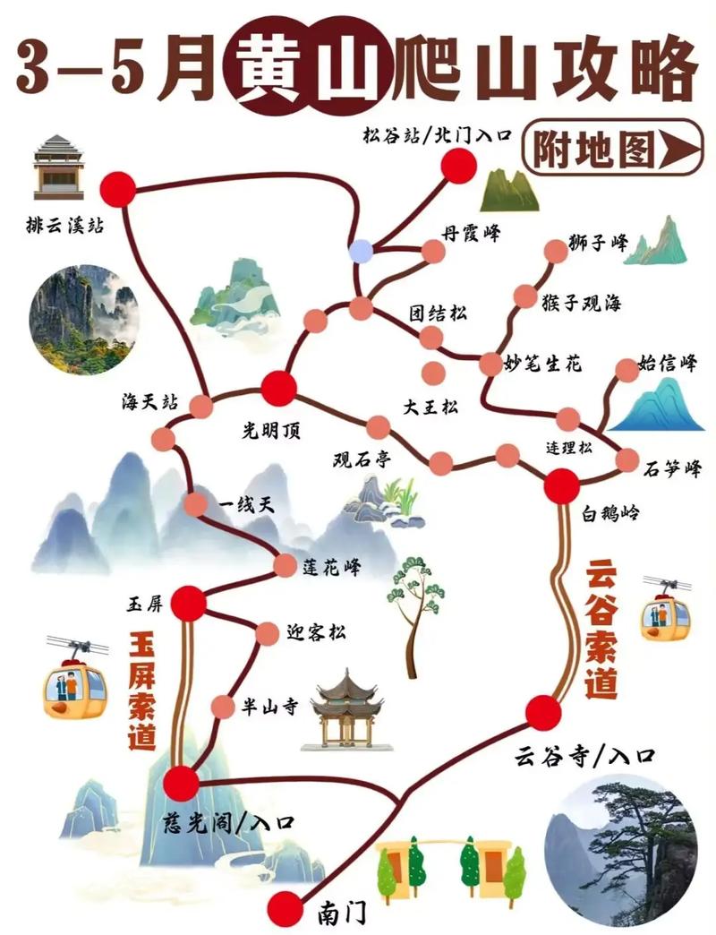 太原到黄山自驾游攻略