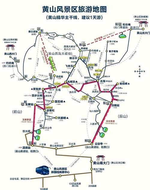 太原到黄山自驾游攻略