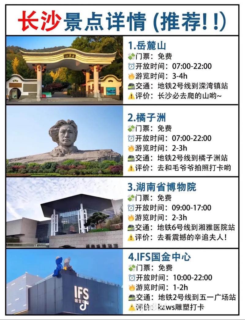 长沙旅游景点排名前十名