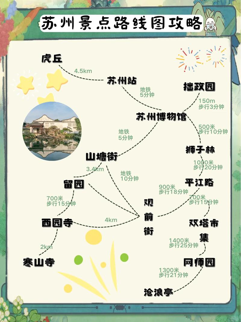 合肥到苏州自驾游攻略