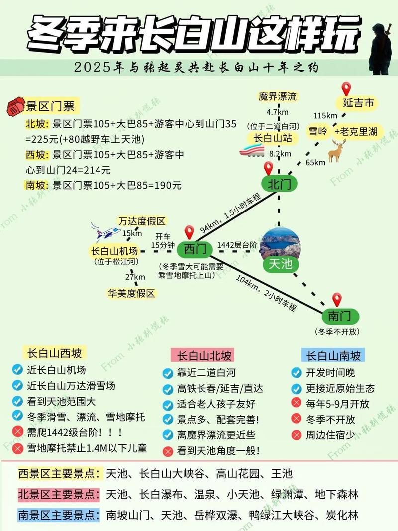 青岛到长白山旅游攻略