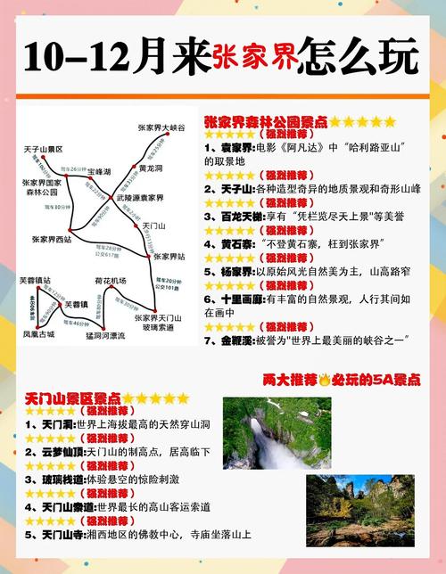 自己去张家界旅游攻略