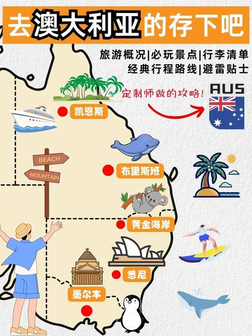 澳大利亚旅游景点攻略