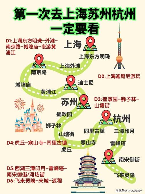 西安到苏杭自驾游攻略