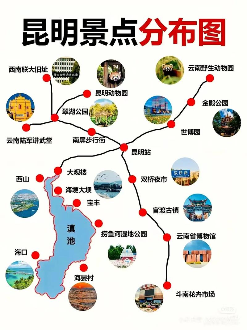 云南旅游景点攻略自由行