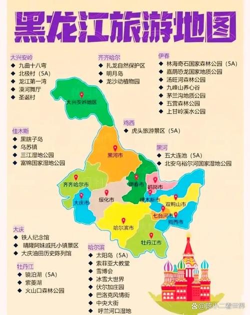 黑龙江自由行旅游攻略