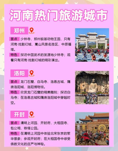 河南旅游景点排名前十名