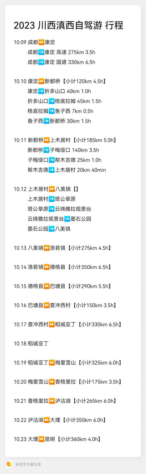 成都到宜宾自驾游攻略