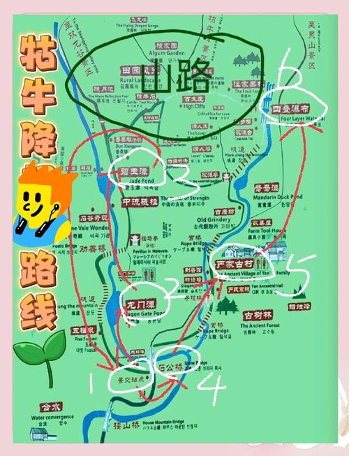 石台牯牛降自驾游攻略