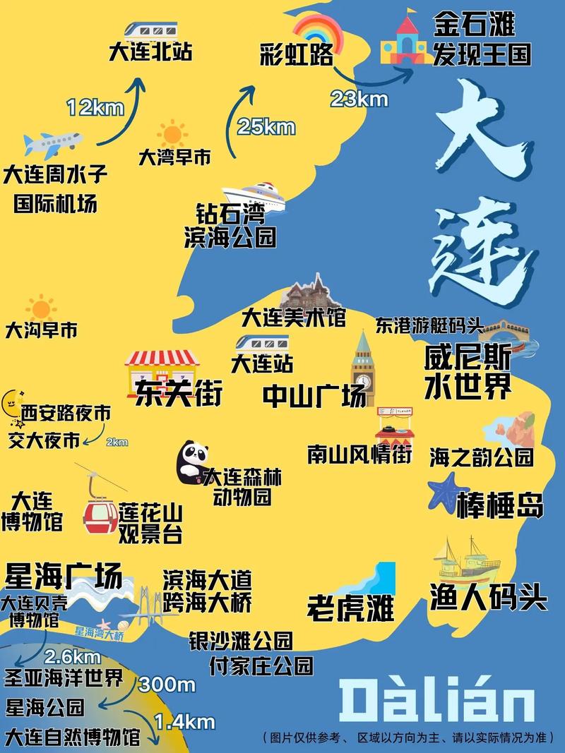 太原到大连自驾游攻略