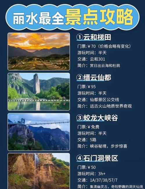 浙江丽水旅游景点攻略