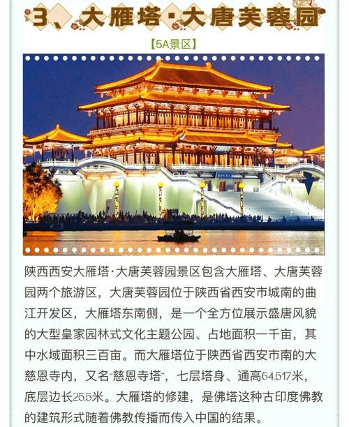 西安著名旅游景点介绍