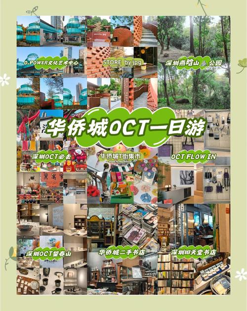 华侨城创意园游玩攻略