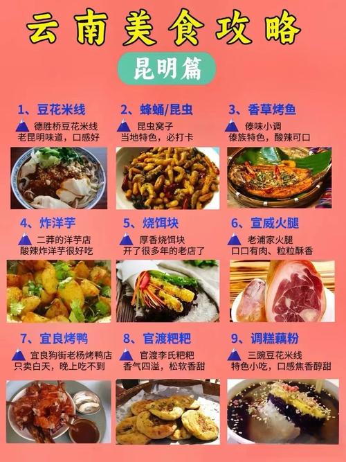 昆明必吃的美食排行