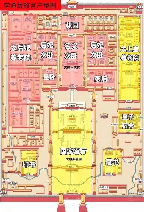 故宫游玩攻略注意什么