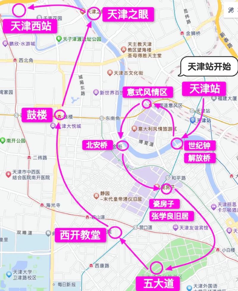 从北京到天津旅游攻略