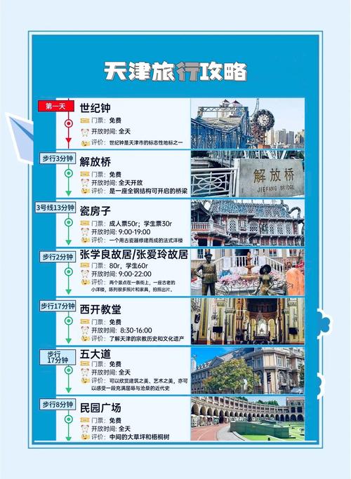 从北京到天津旅游攻略