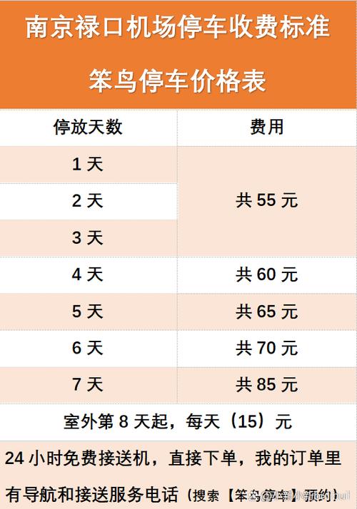 禄口机场免费停车攻略