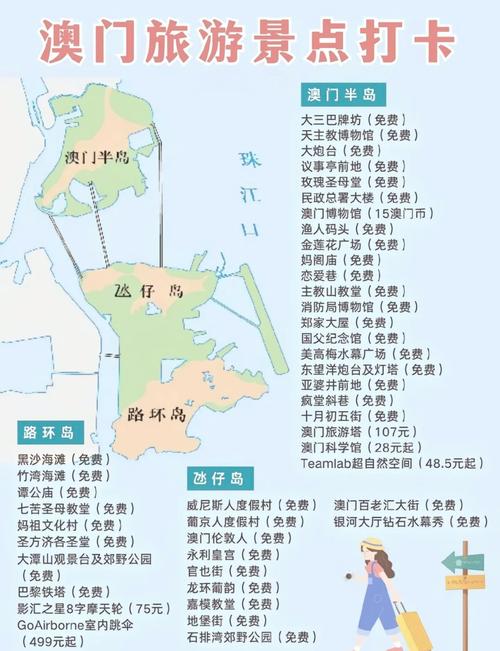 澳门半日游攻略自由行