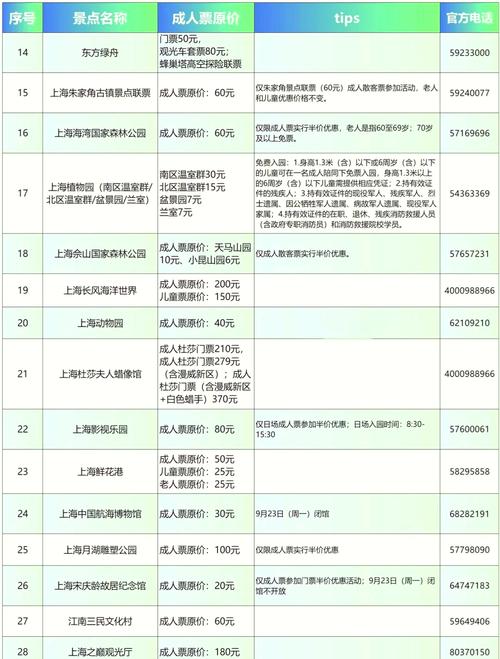 什么证件旅游景点半价