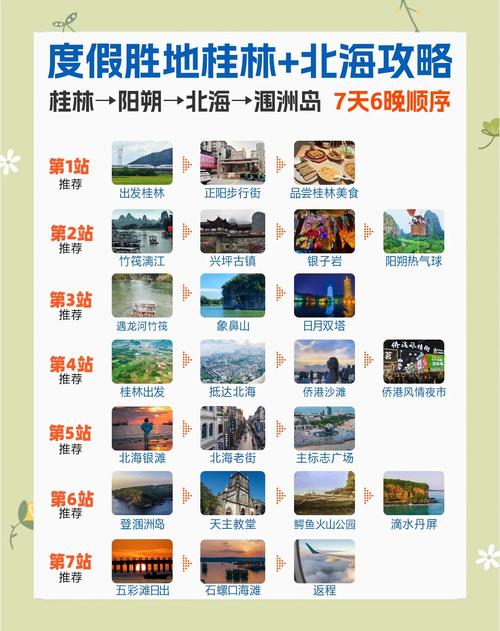 从北海到桂林旅游攻略