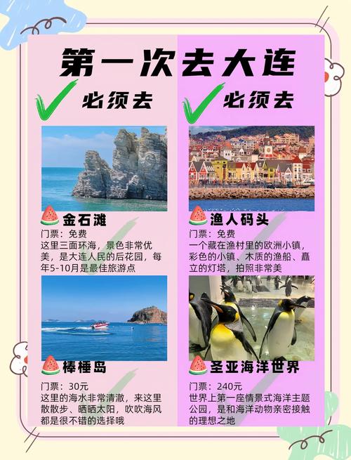 北方海边旅游景点排行