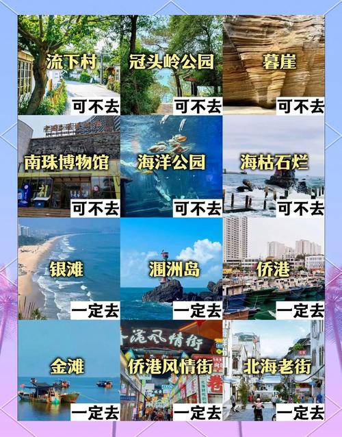 北方海边旅游景点排行