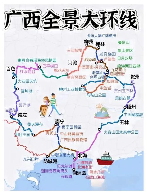 广西沿边公路自驾攻略