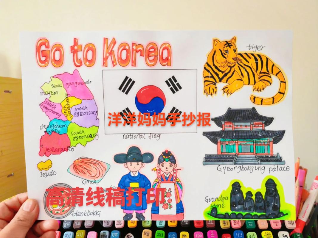 韩国旅游景点英文介绍