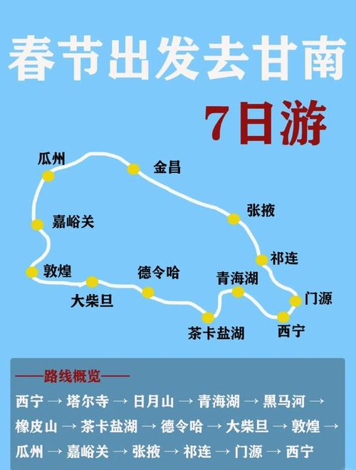 西安兰州青海旅游攻略