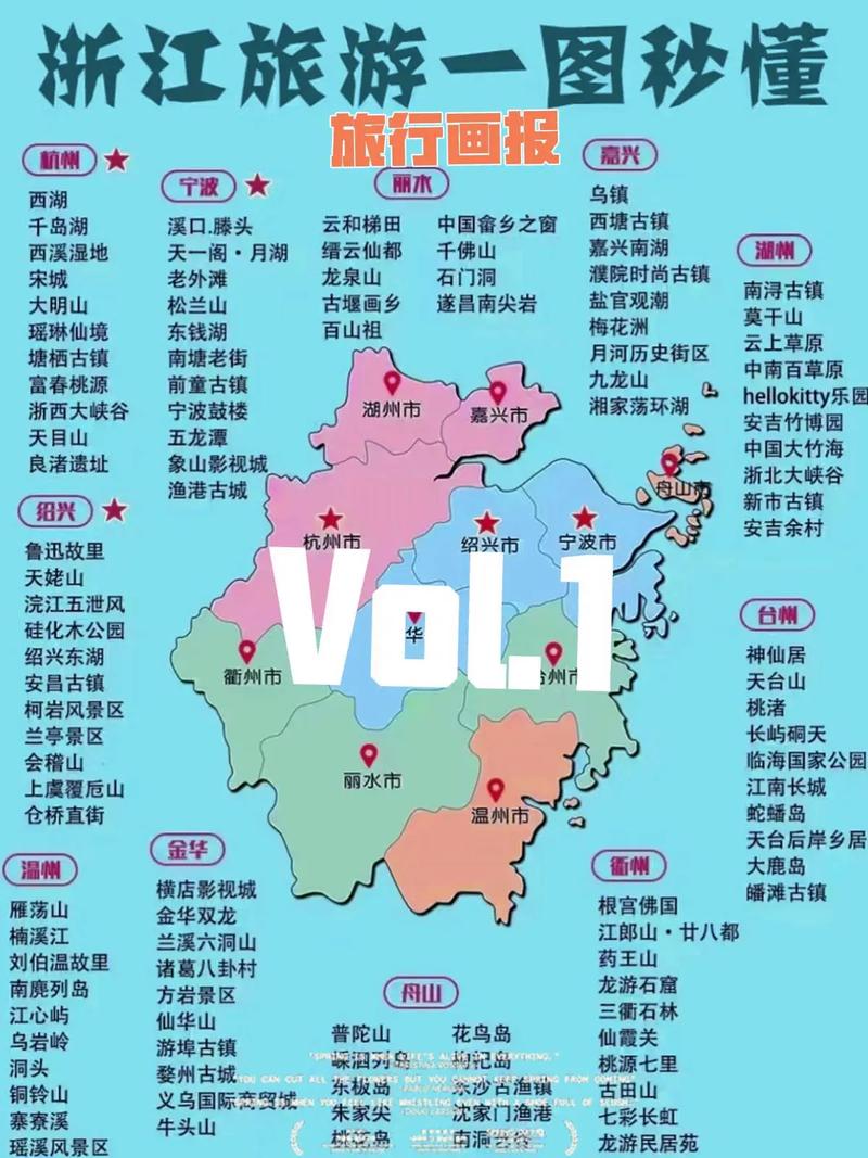 浙江主要旅游景点地图