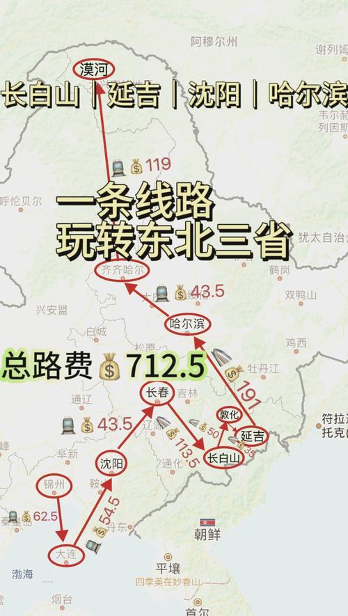 大连到哈尔滨旅游攻略