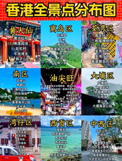 香港著名旅游景点介绍