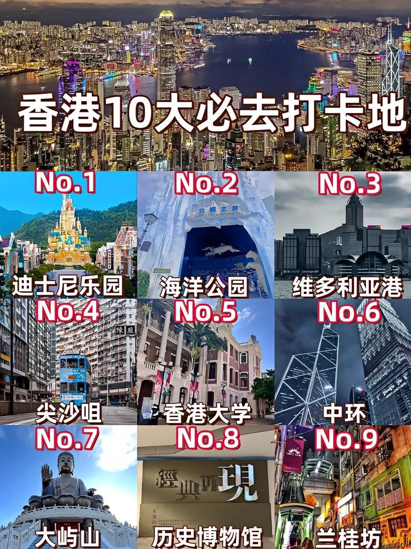 香港著名旅游景点介绍
