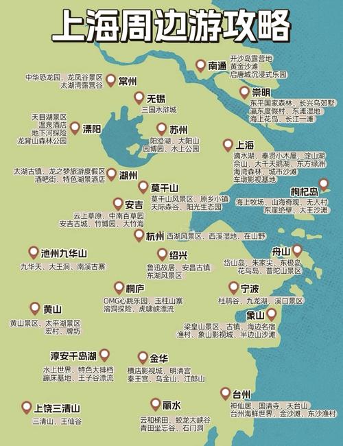 上海周边岛屿旅游攻略
